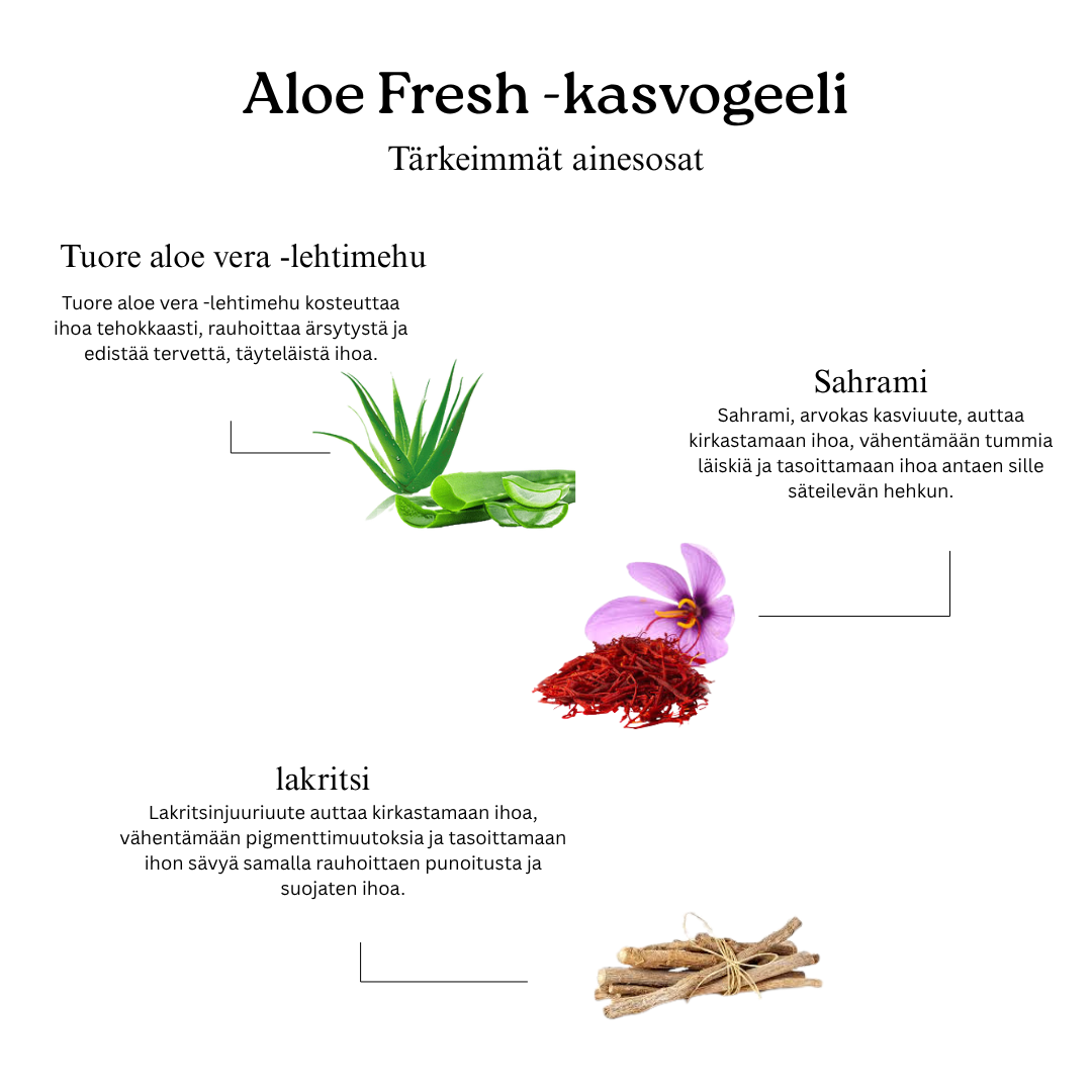 Raikas kasvoduo Kashmirin sahramilla ja Mulethilla (kasvojenpesu ja aloe vera -raikas kasvogeeli)