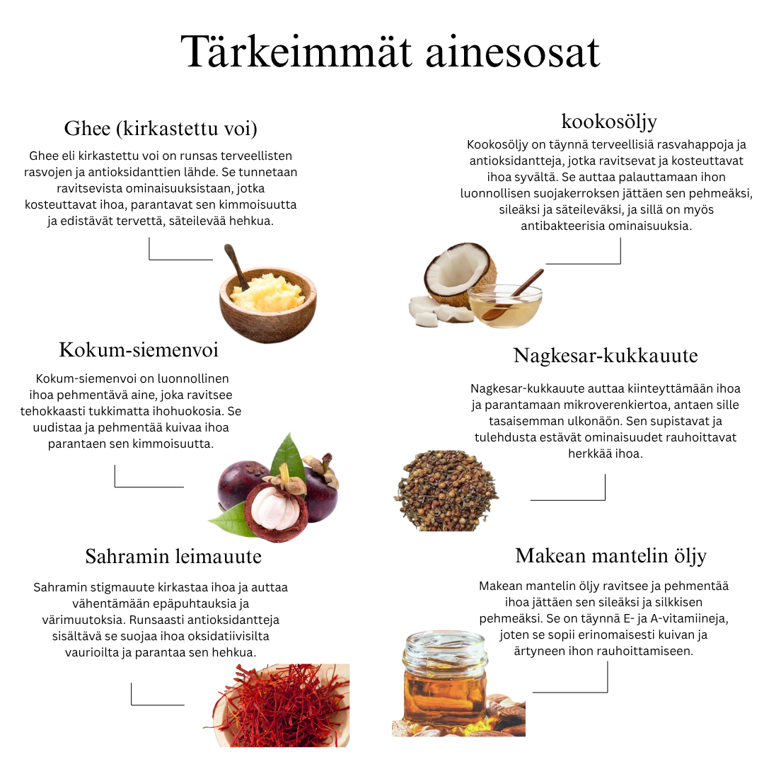 Kasvohoito salamannopeasti – Ayurvedinen ghee-puhdistusvoide kasvohierontaan