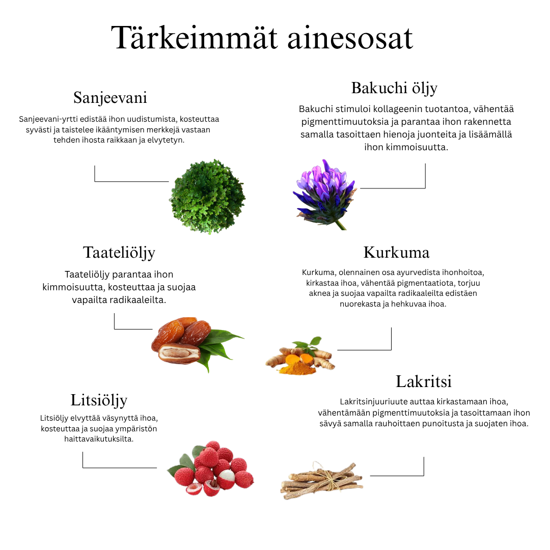 Ayurvedinen ikääntymistä ehkäisevä yökasvoöljy bakuchiöljyllä, taateleilla ja litsillä