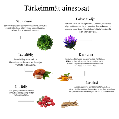 Ayurvedinen ikääntymistä ehkäisevä yökasvoöljy bakuchiöljyllä, taateleilla ja litsillä