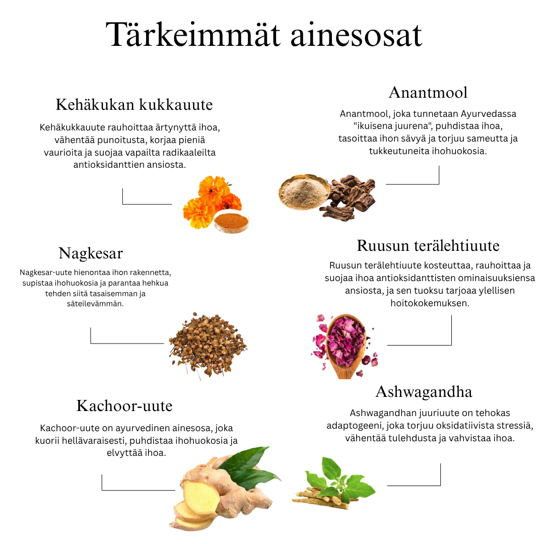 Ayurvedinen kasvojenpuhdistusaine Mulethilla ja sahramilla