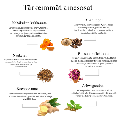 Ayurvedinen kasvojenpuhdistusaine Mulethilla ja sahramilla
