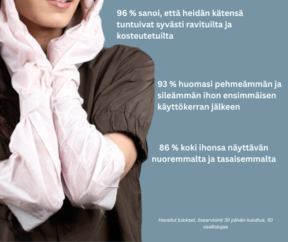 Maschera ayurvedica per le braccia alle erbe (Confezione da 2)