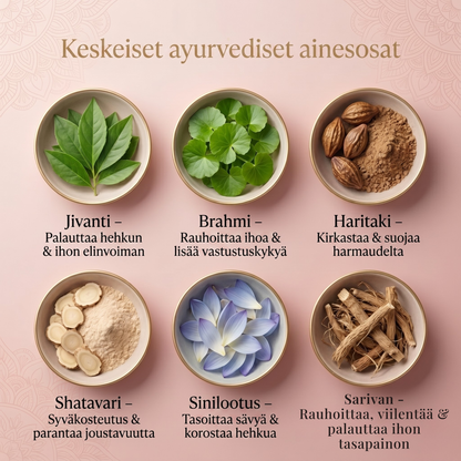 8-yrttiinen ayurvedinen hehkuva päiväseerumi Syn-Ake-peptidillä syväkosteutukseen, koko päivän hehkuun ja näkyvään kiinteytykseen